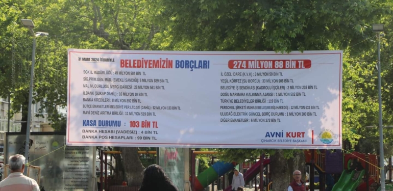 CHP Çınarcık ” Sap ile Saman Birbirine Karıştırılıyor!”
