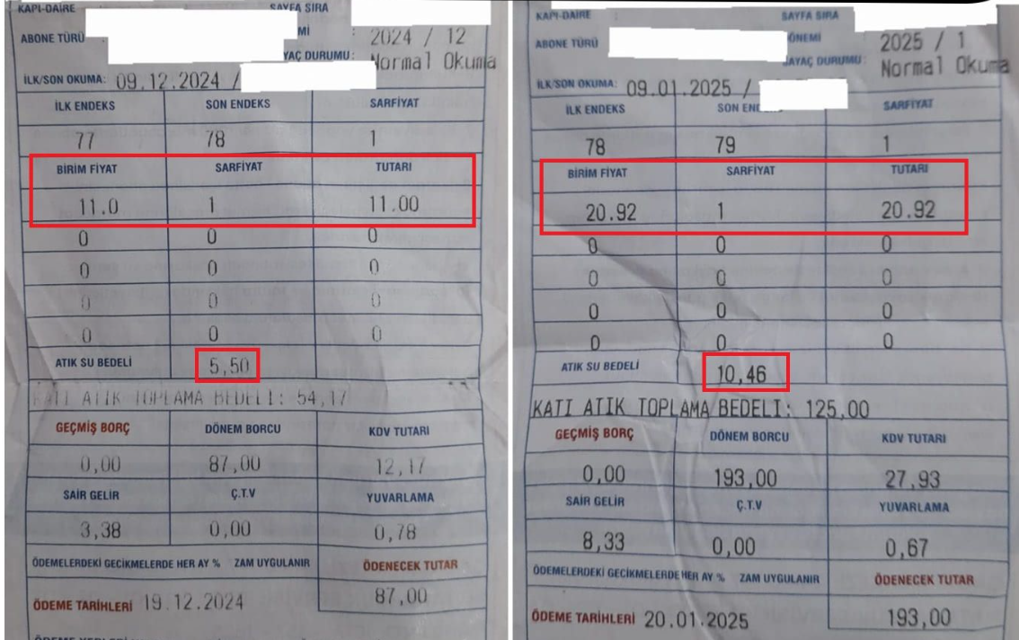 %110 Zam, Vatandaşın Bütçesine Ağır Darbe Vuruyor