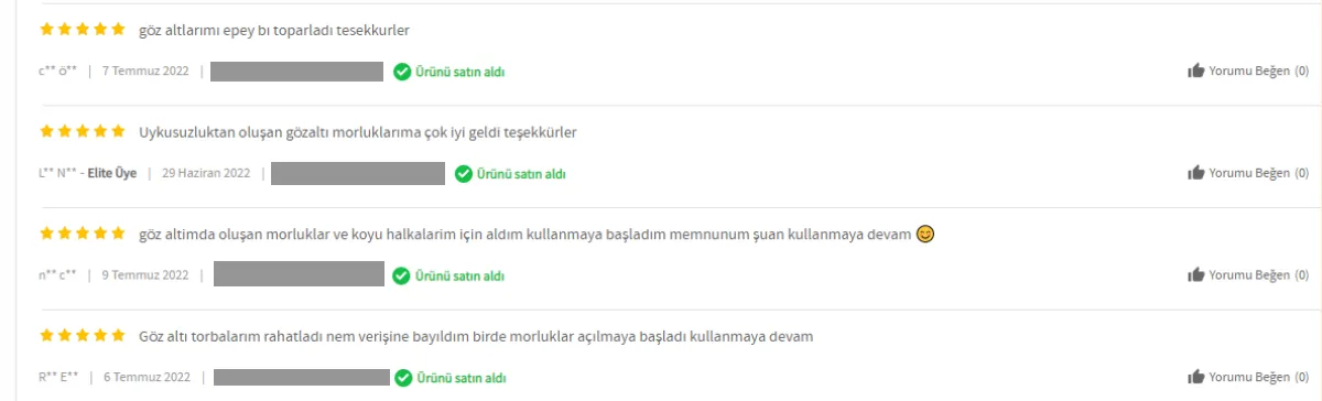 E-Ticaret Sitelerinde Sahte Yorum ve Puanlama