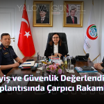 Yalova Valiliği "3 Suç Çetesi Çökertildi"
