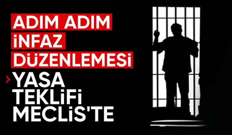 AK Parti’den Yeni İnfaz Düzenlemesi: Cezaevinde Kalma Süresi 1/5’e Düşüyor!