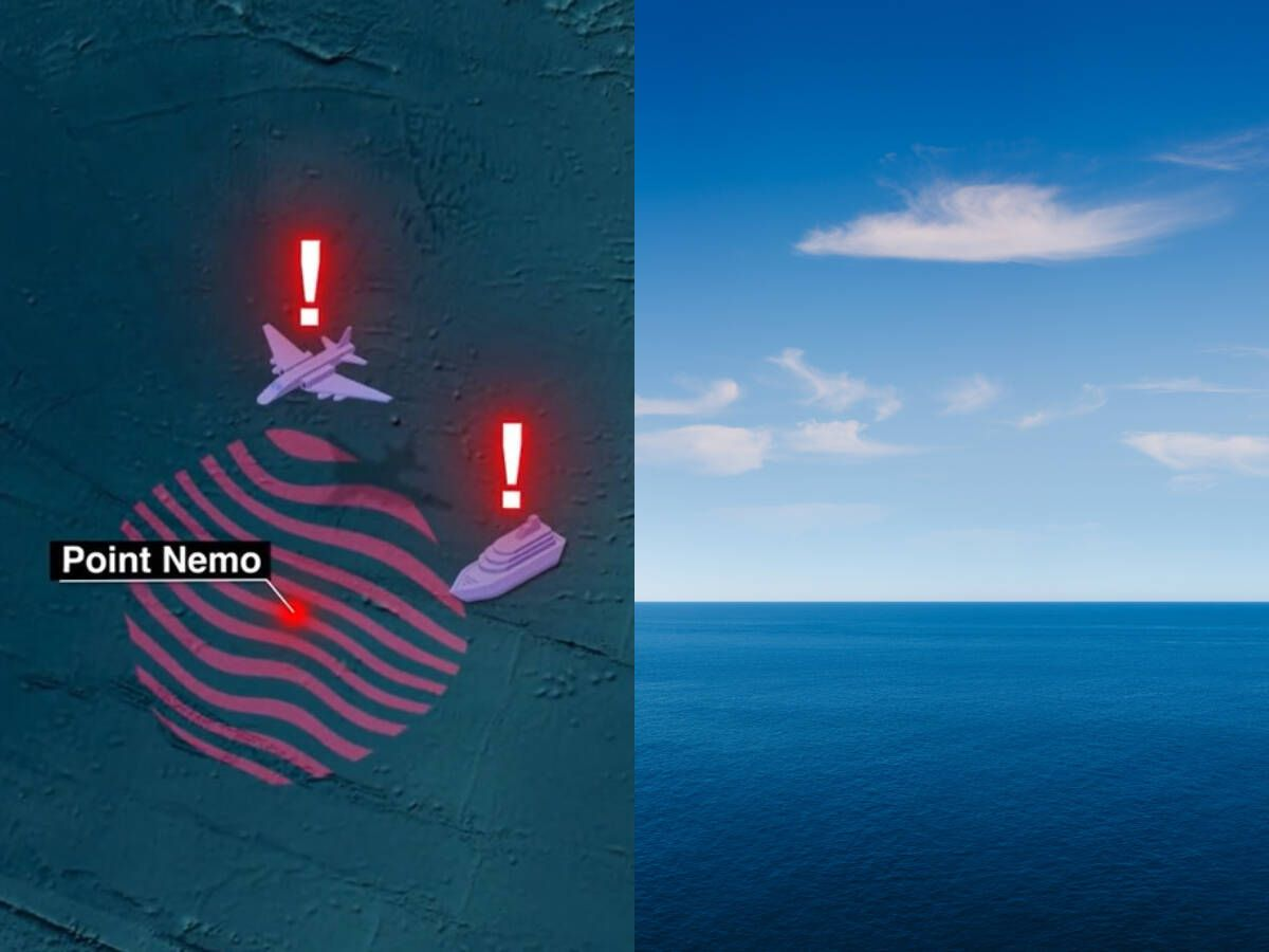 DÜNYANIN EN YALNIZ NOKTASI: PUNTO NEMO – UZAYIN VE DÜNYANIN KESİŞTİĞİ YER
