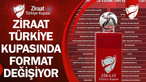 Ziraat Türkiye Kupası 2025-2026 Sezonu Formatı Belli Oldu