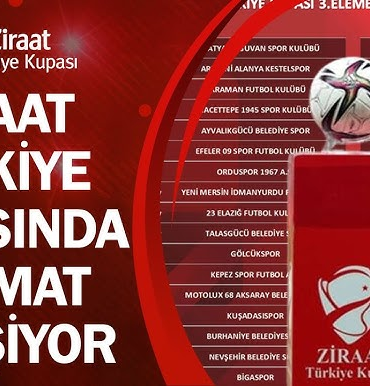 Ziraat Türkiye Kupası 2025-2026 Sezonu Formatı Belli Oldu
