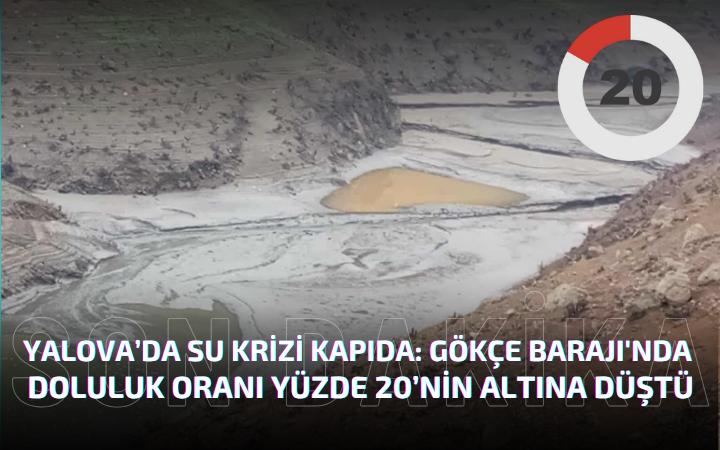 GÖKÇE BARAJI'NDA DOLULUK ORANI YÜZDE 20’NİN ALTINA DÜŞTÜ