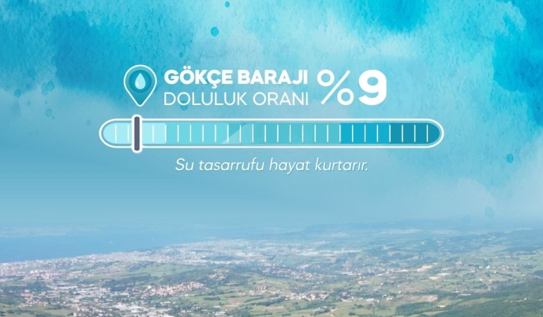 Yalova’da Su Rezervleri Kritik Seviyeye Yaklaştı