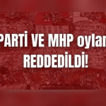 2026 Bütçe Görüşmelerinde Tartışma Yaratan Önergeler Reddedildi