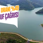 Baraj Doluluk Oranı , Tasarruf Çağrısı Yapıldı