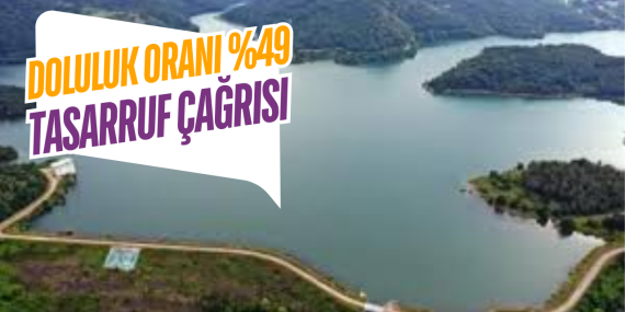 Baraj Doluluk Oranı , Tasarruf Çağrısı Yapıldı