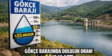 Gökçe Barajı Nefes Aldı: Doluluk ’e Çıktı