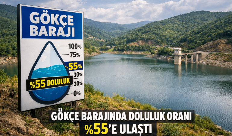 Gökçe Barajı Nefes Aldı: Doluluk %55’e Çıktı