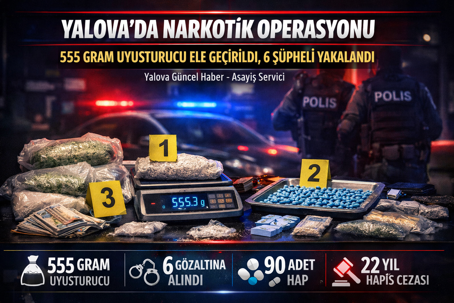 Yalova’da 22 Yıl Hapis Cezalı Hükümlü Yakalandı