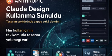 Anthropic “Claude Design” Kullanıma Sunuldu