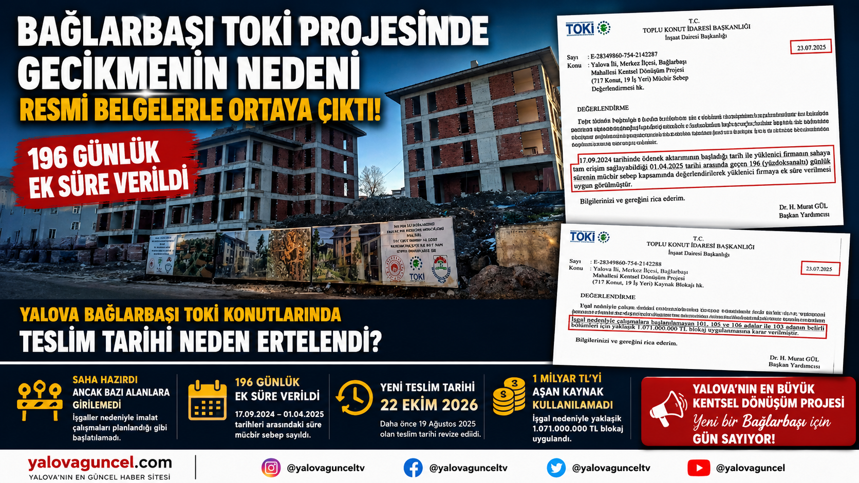 Bağlarbaşı TOKİ Projesinde 196 Günlük Ek Süre Verildi