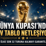 DÜNYA KUPASI 2026'DA DEV TABLO NETLEŞİYOR!
