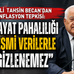 Becan "Hayat Pahalılığı Resmi Verilerle Gizlenemez"