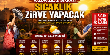 Yalova'da Eyyam-ı Bahur Etkisini Gösteriyor