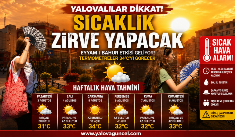Yalova'da Eyyam-ı Bahur Etkisini Gösteriyor
